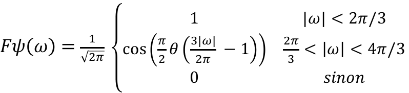 Ondelette de Meyer et sa transformée de Fourier