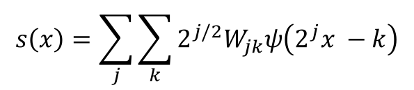 séries d'ondelettes