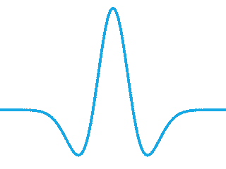 mexican hat wavelet